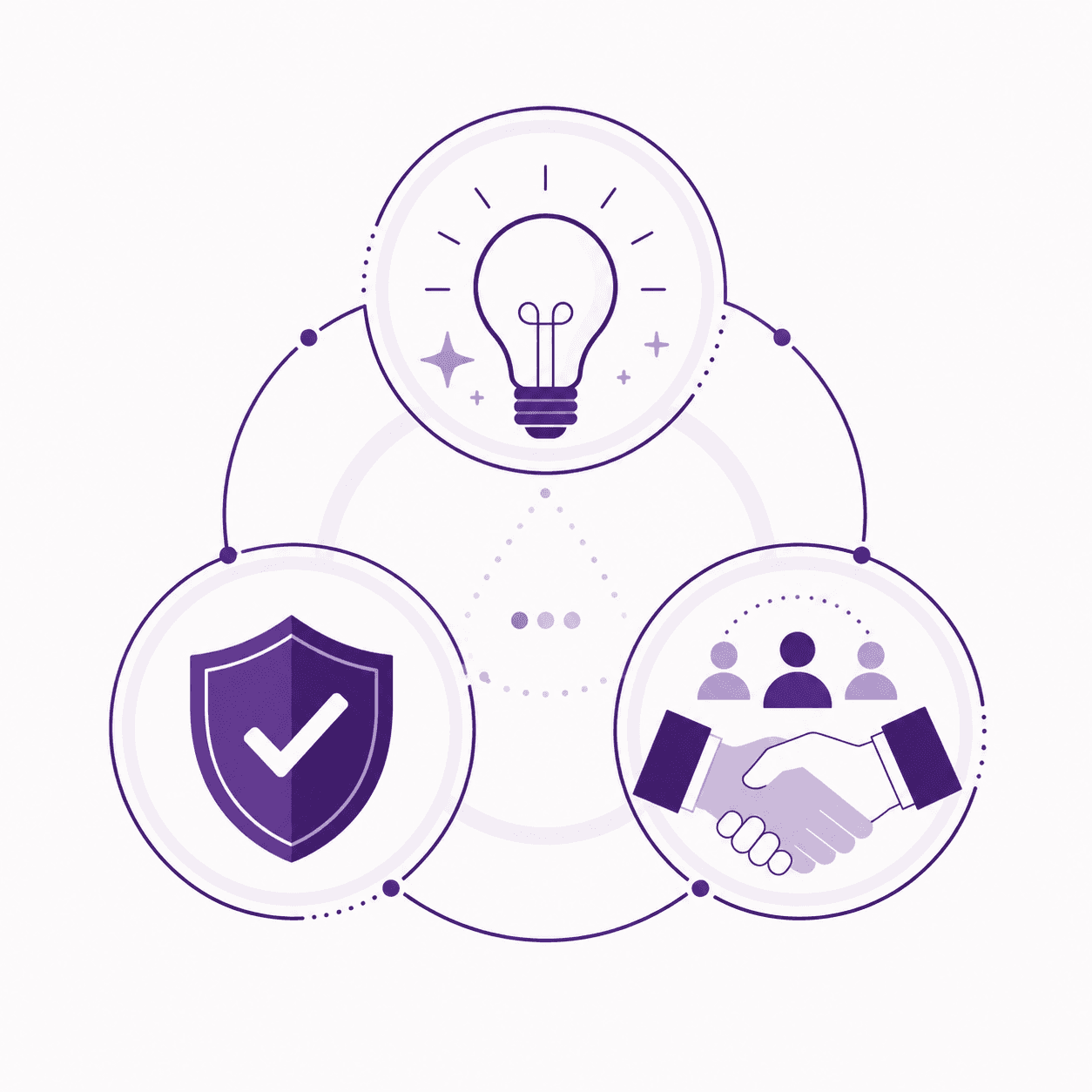Jansco values